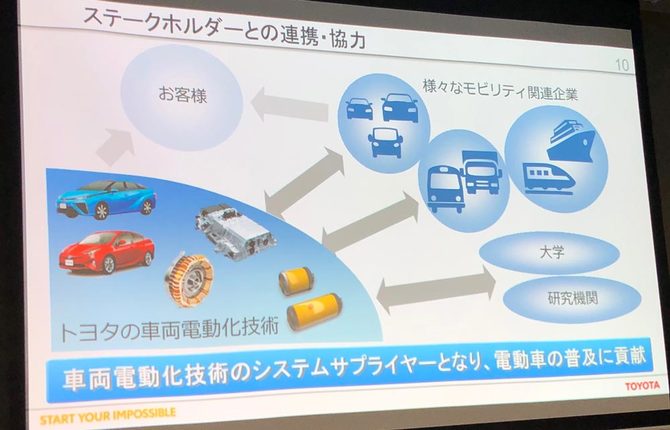 トヨタは今後、車両電動化技術のシステムサプライヤー(事実上のティア2)になると、トヨタが説明