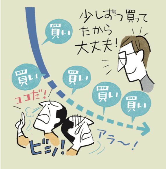 「つみたて」投資ならいつでも“今”がはじめドキ!投資のタイミングにこだわり過ぎずに投資信託で資産を築く方法