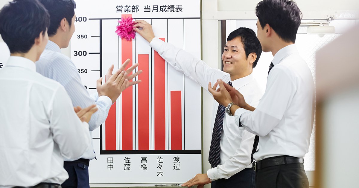 営業成績のグラフとビジネスマン