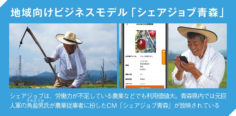 短期や単発の仕事に特化したマッチングサイトが好評