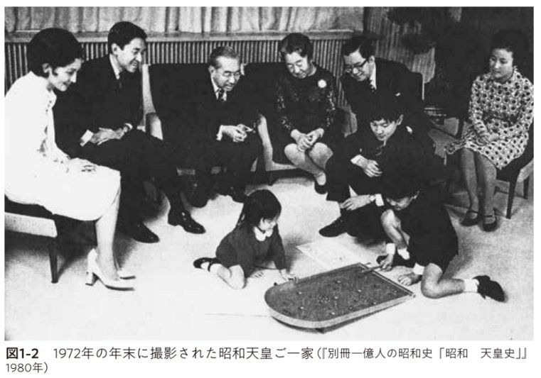 昭和天皇をかこむ一家の写真