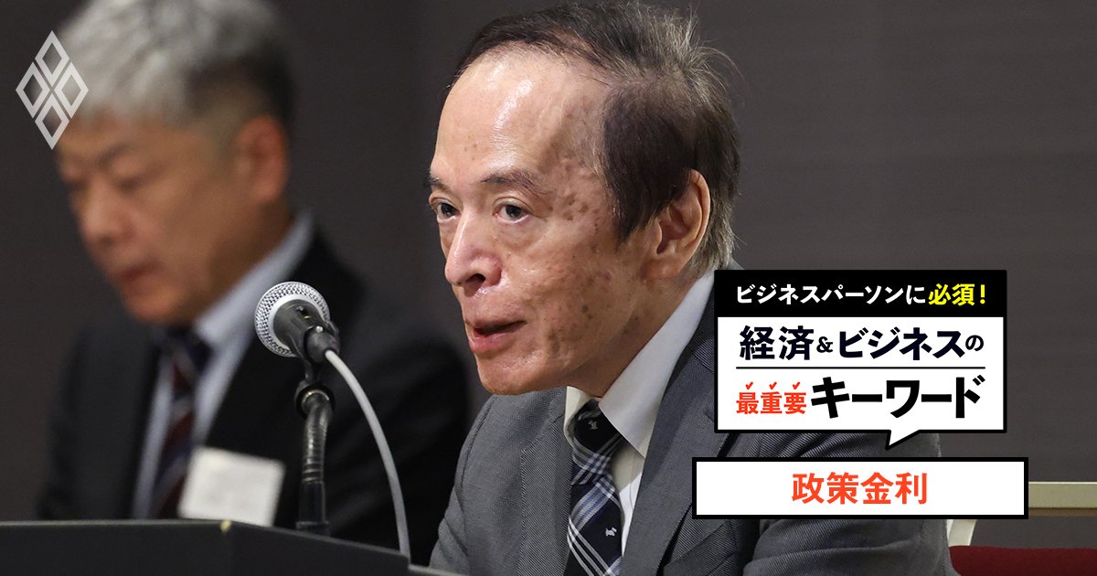 ビジネスパーソンに必須！経済＆ビジネスの最重要キーワード