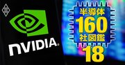 エヌビディア、インテル、TSMC「次の敗者」は誰だ！半導体3強の“異質な貸借対照表”から読み解く