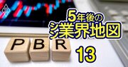 東証改革も追い風「割安株」ランキング【5年後の割安株80銘柄】13位オリックス、1位は？