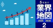 新卒就職者数が増えた企業ランキング【過去10年・200社】10位NEC、5位キーエンス、1位は？主要大学別の内訳も公開！