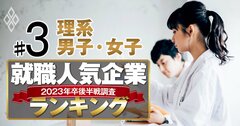 就職人気企業ランキング23年卒後半戦【理系】男子4位森ビル、女子4位NTT都市開発、1位は?