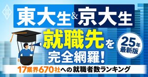 17業界670社 東大・京大就職者数ランキング