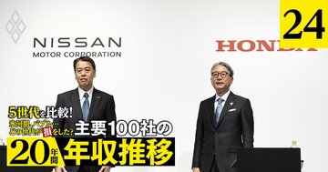 【人気特集】ホンダ、日産、スズキ、トヨタ、日本製鉄、JFE、神戸製鋼の年収「得をした世代」は?【5世代20年間の推移を独自試算】