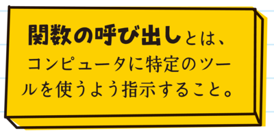 関数の呼び出し