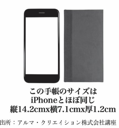 【第一人者が教える】効果的な画像とキャプションの使い方とは？