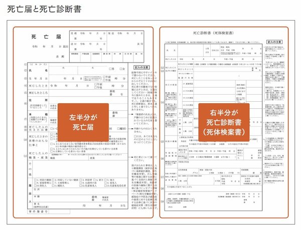 【一発アウト】「死亡届の罠」に注意！ 身近な人が亡くなった時のルール