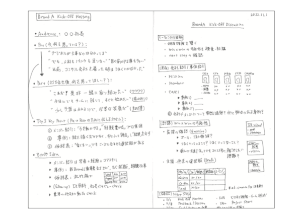 1ページ思考の書き方