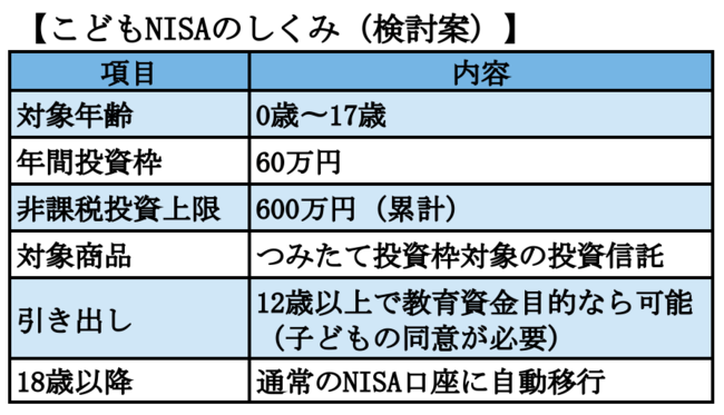 働いても働いても税金と物価高でチャラ…「10年で500万円」も節税できる“4つの方法”