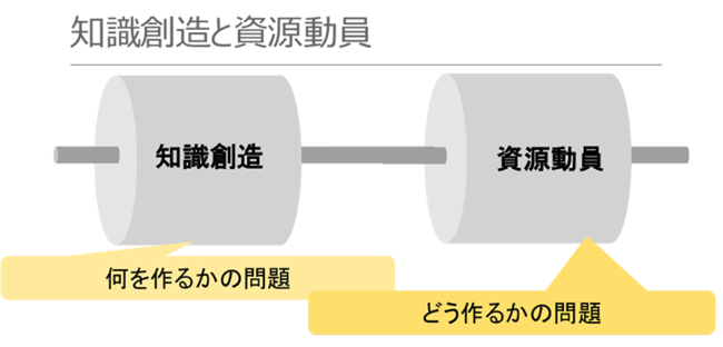 多様性か効率か？企業戦略を見極めるキーワードは「不確実性」、経営学の専門家・長内厚教授が語る