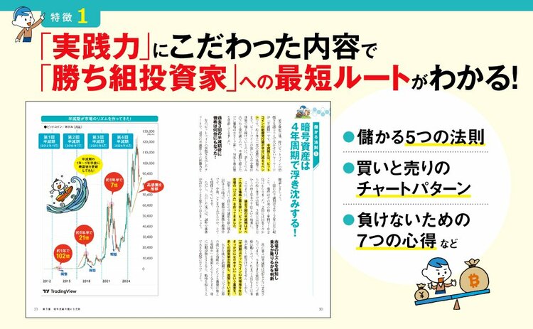 【特徴1】「実践力」にこだわった内容