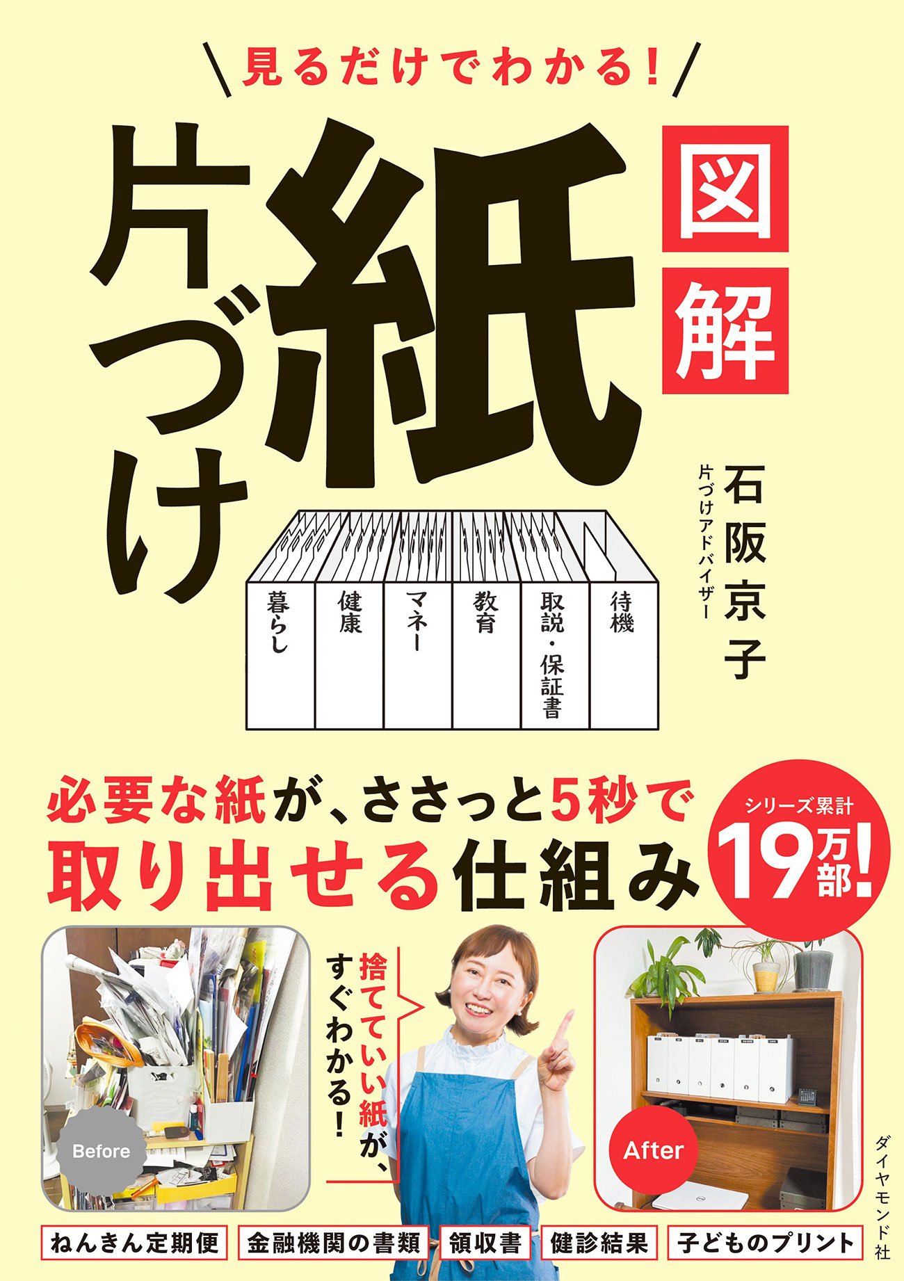 【実例ビフォーアフター】「あの紙どこいった!?」とイライラする家から、「5秒で必要な紙が取り出せる」家へ