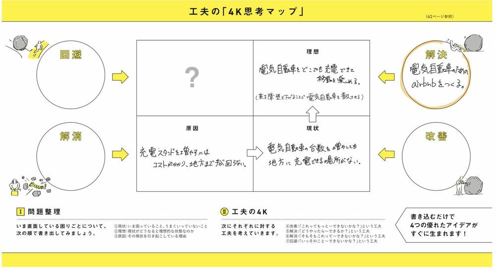 フランスの自動車会社が「自社の利益」より大切にするものとは？