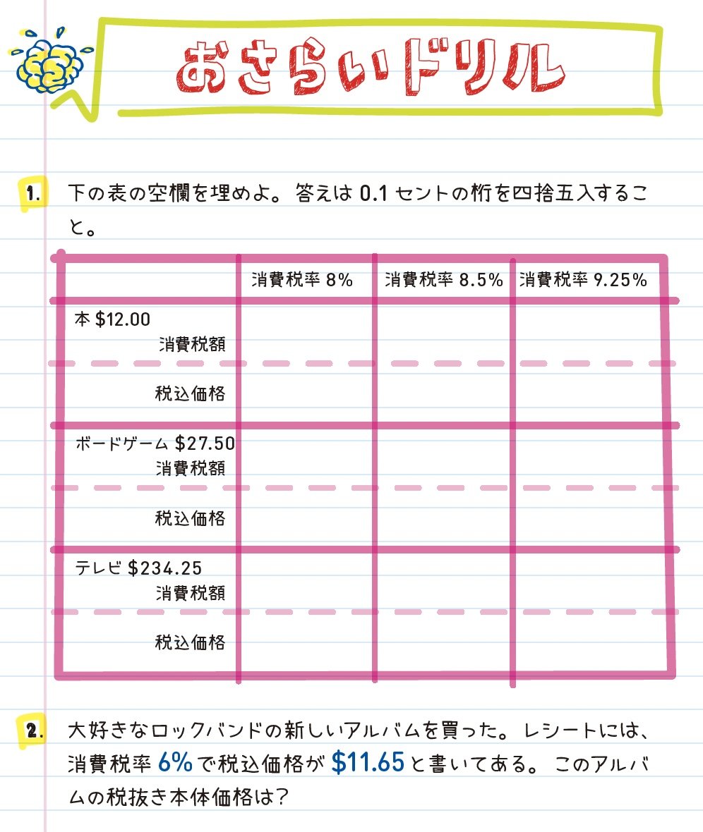 アメリカの中学生が学ぶ「税金」入門【全世界700万人が感動した「数学」ノート】