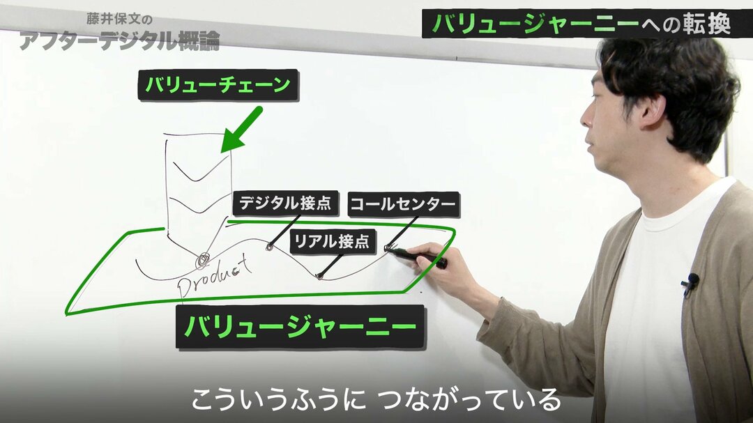 【藤井保文・動画】中国EVメーカーNIOの「テスラを超えた」戦略とは?