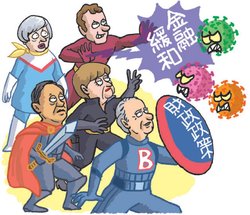 コロナ・ショックの再来は考えにくい?