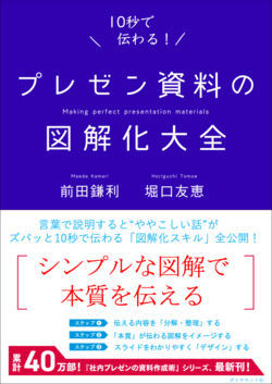 【知らないと損！】たった1枚の「図解」で納得させる“プレゼンの極意”