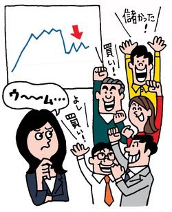 相場に
