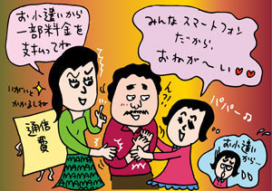 変動費は「通信費」から見直そう！