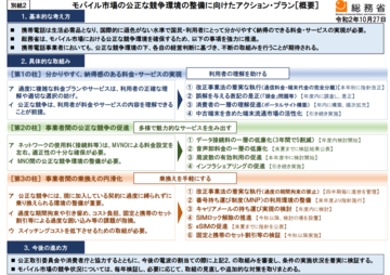 総務省、モバイル市場の公正な競争環境の整備のための施策をまとめる