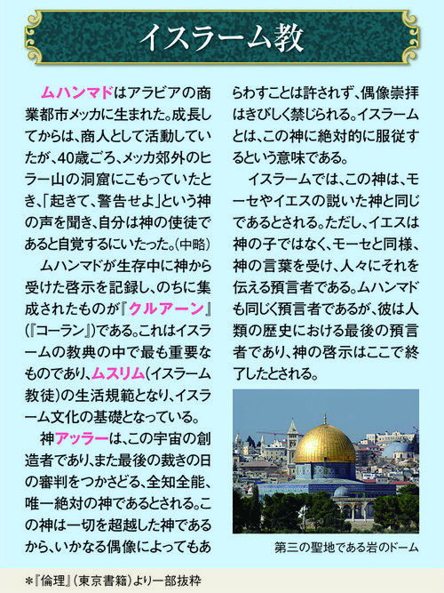 図：イスラーム教