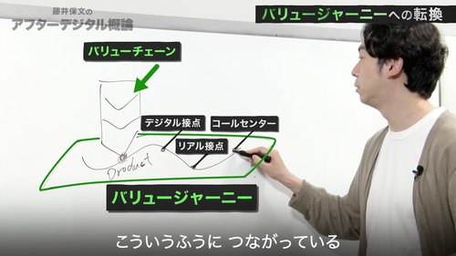 【藤井保文・動画】中国EVメーカーNIOの「テスラを超えた」戦略とは？