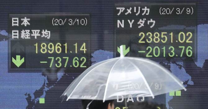 株価ボード