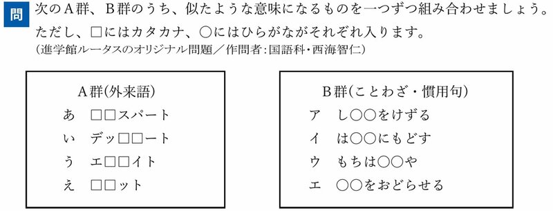 【中学受験の良問・国語】「虫食いの“外来語”と“ことわざ・慣用句”で意味が似ているものは?」…京都の最難関・洛南附で類題!「語彙」の問題