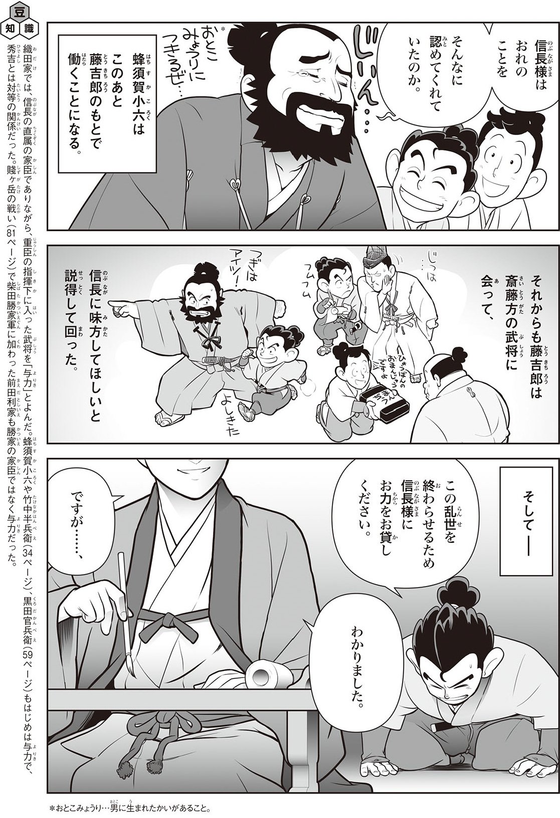 学研まんが 羽柴秀吉（監修・大石学、漫画・大久保ヤマト）