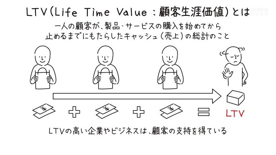 「Suicaのペンギン」卒業に透けるJR東日本の大転換…鉄道でも航空でもない“新たな競合”とは？