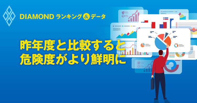 昨年度と比較すると
危険度がより鮮明に