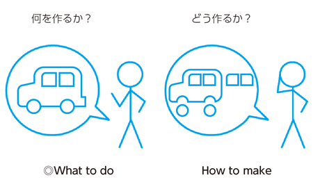 理系的発想が、文系社会の日本にもっと必要と思う理由