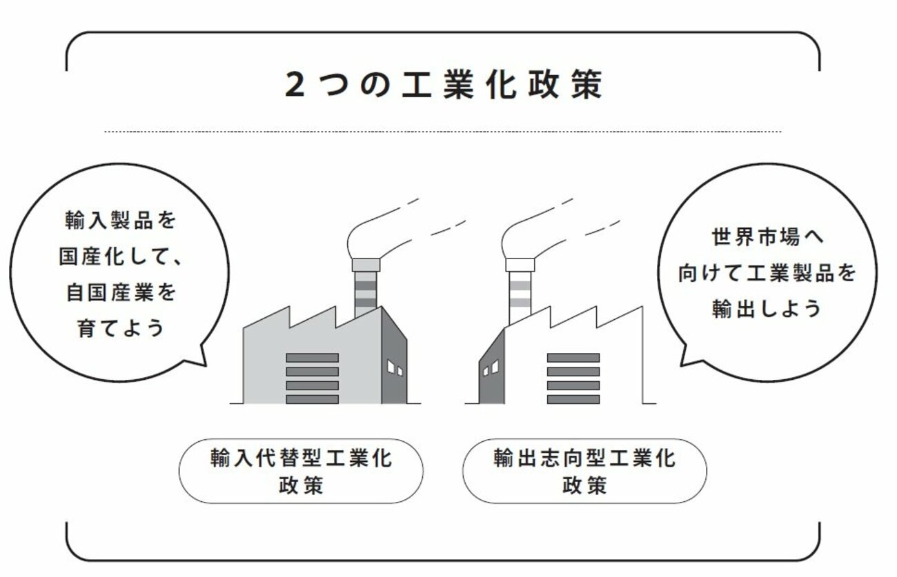 「まだ安さで勝負してるの？」スペインに学ぶ“生き残り戦略”とは？