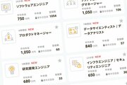 元DeNA人事本部長が開発「有名企業のエンジニアの年収データ」を可視化するサービス、給与情報の非対称性解消へ