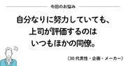 上司が評価してくれないときに読みたい、200万いいね！ を集めたシンプルな言葉