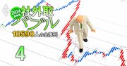 赤字・株価低迷なのに高報酬な社外取ワーストランキング【300人の実名】住友系で著名経済学者・官僚OBの名前も