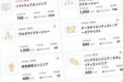 元DeNA人事本部長が開発「有名企業のエンジニアの年収データ」を可視化するサービス、給与情報の非対称性解消へ