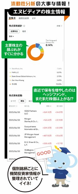 moomooアプリで勝てる投資家を目指せ!③【特別対談】米国株のスペシャリスト・たぱぞうさんもビックリ!米国株投資が一変するアプリ!!