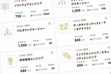元DeNA人事本部長が開発「有名企業のエンジニアの年収データ」を可視化するサービス、給与情報の非対称性解消へ