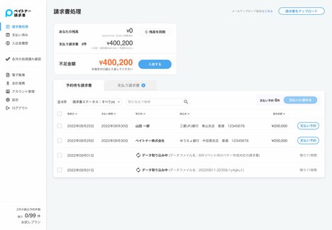 面倒な請求書の振込業務を自動化、スモールビジネスの負担削減へペイトナーが新サービス