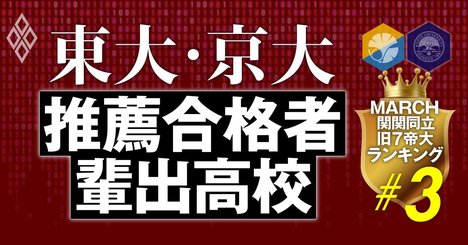 【東大・京大】AO・推薦入試の合格者数が多い高校ランキング