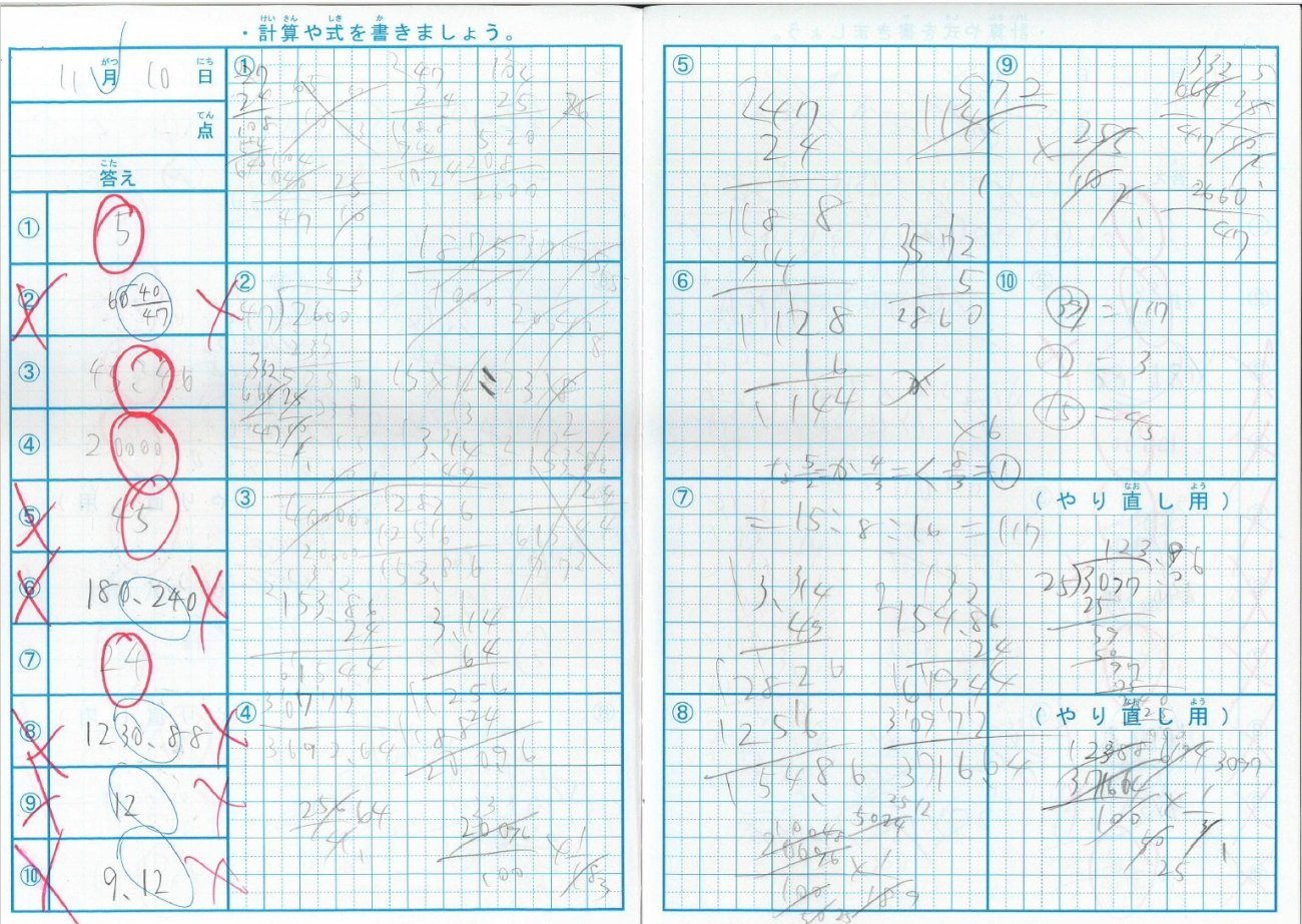 【中学受験　現場からの警告】「ノートが書けない子」が急増中。その原因とは？