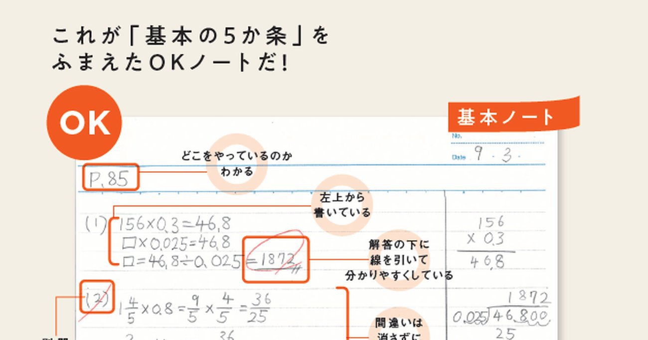 フジテレビ ノンストップ で話題 デジタル学習でもノートを併用したほうがいい理由 中学受験必勝ノート術 ダイヤモンド オンライン