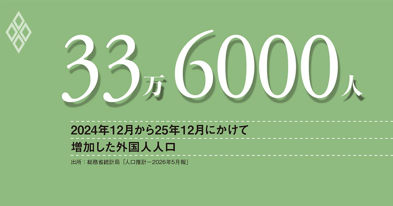 外国人受け入れを拡大した自民党、長期的に受け入れる道筋を示し、政治的分断を避ける努力を