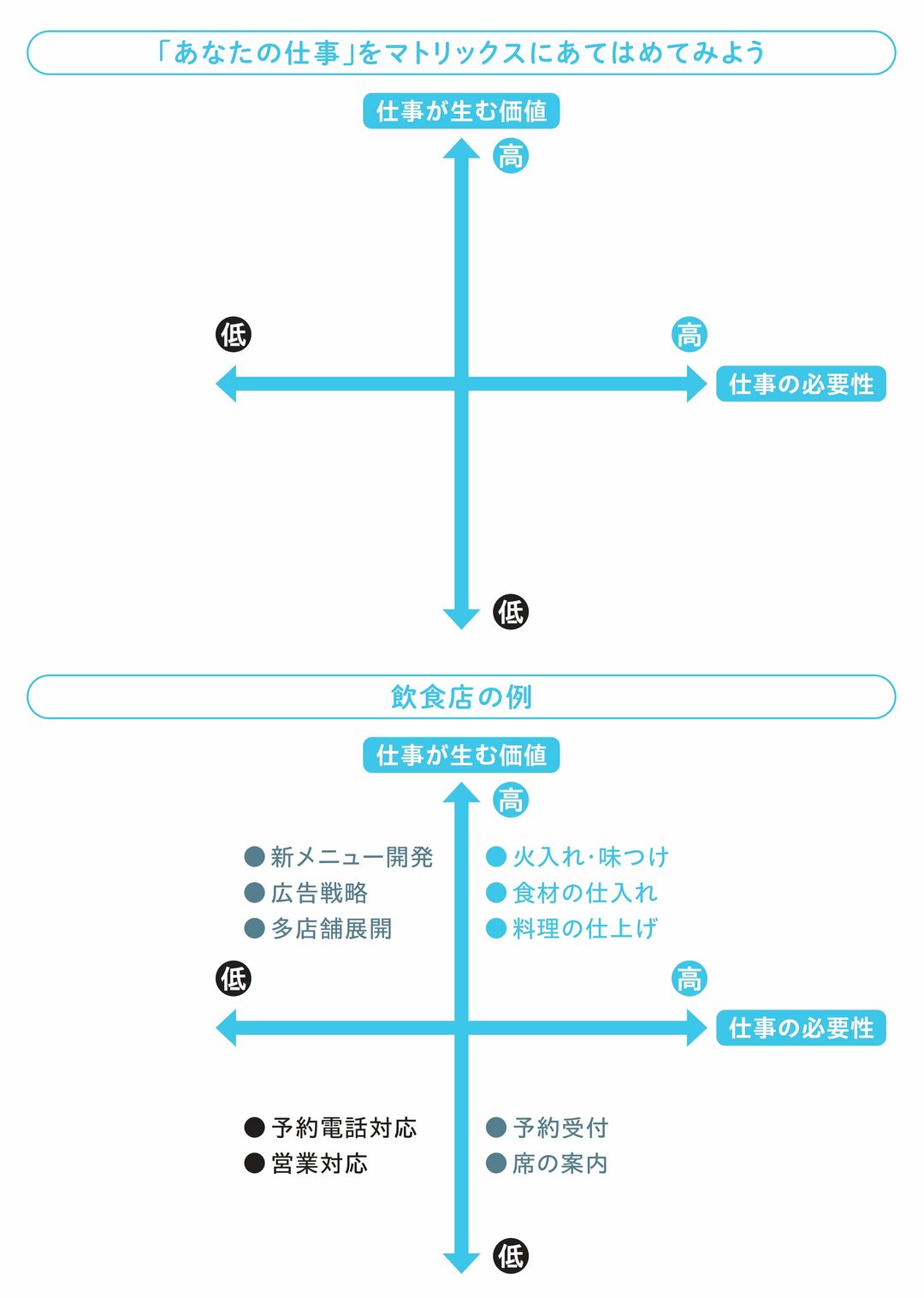 【20代で1億円を貯めた元会社員が断言】<br />「お金は欲しいけど、仕事はしたくない人」のたった1つの選択肢