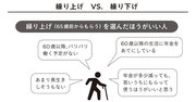 年金を繰り上げたほうがトクな人とは？